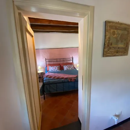 B&B La Casa Del Cacao