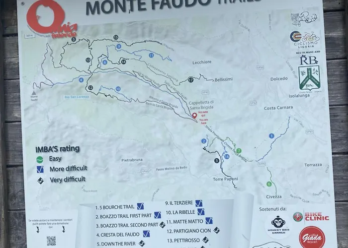 Bed & Breakfast La Casa Del Cacao 3*